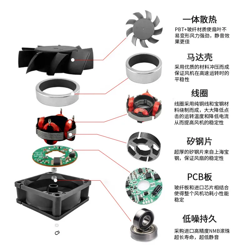อินเวอร์เตอร์ชาร์จเจอร์สำหรับพ - Laptop Charger บทวิจารณ์และราคา