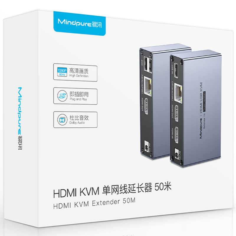 Mindpure ตัวขยายสัญญาณ HDMI US - Hdmi Cable บทวิจารณ์และราคา